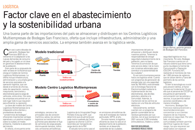 Logística: Factor clave en el abastecimiento y la sostenibilidad urbana